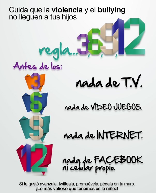 Regla 36912 generica